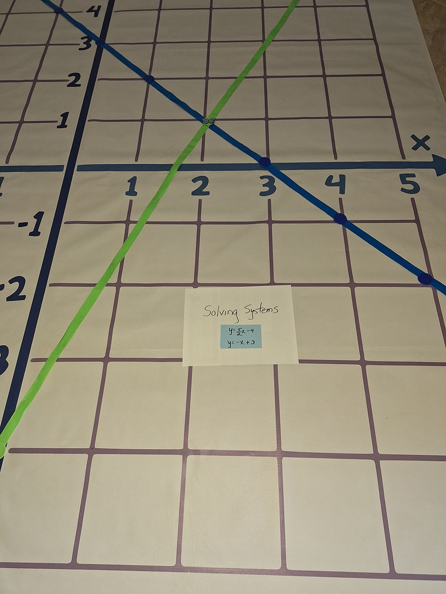 Linear Systems