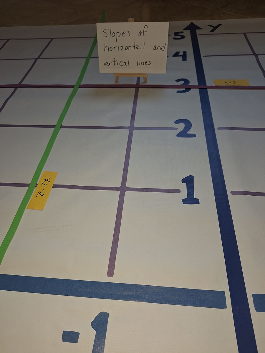 Horizontal and Vertical Lines