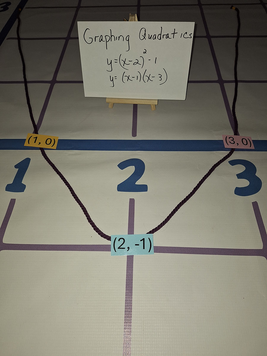 Graphing Quadratic Functions