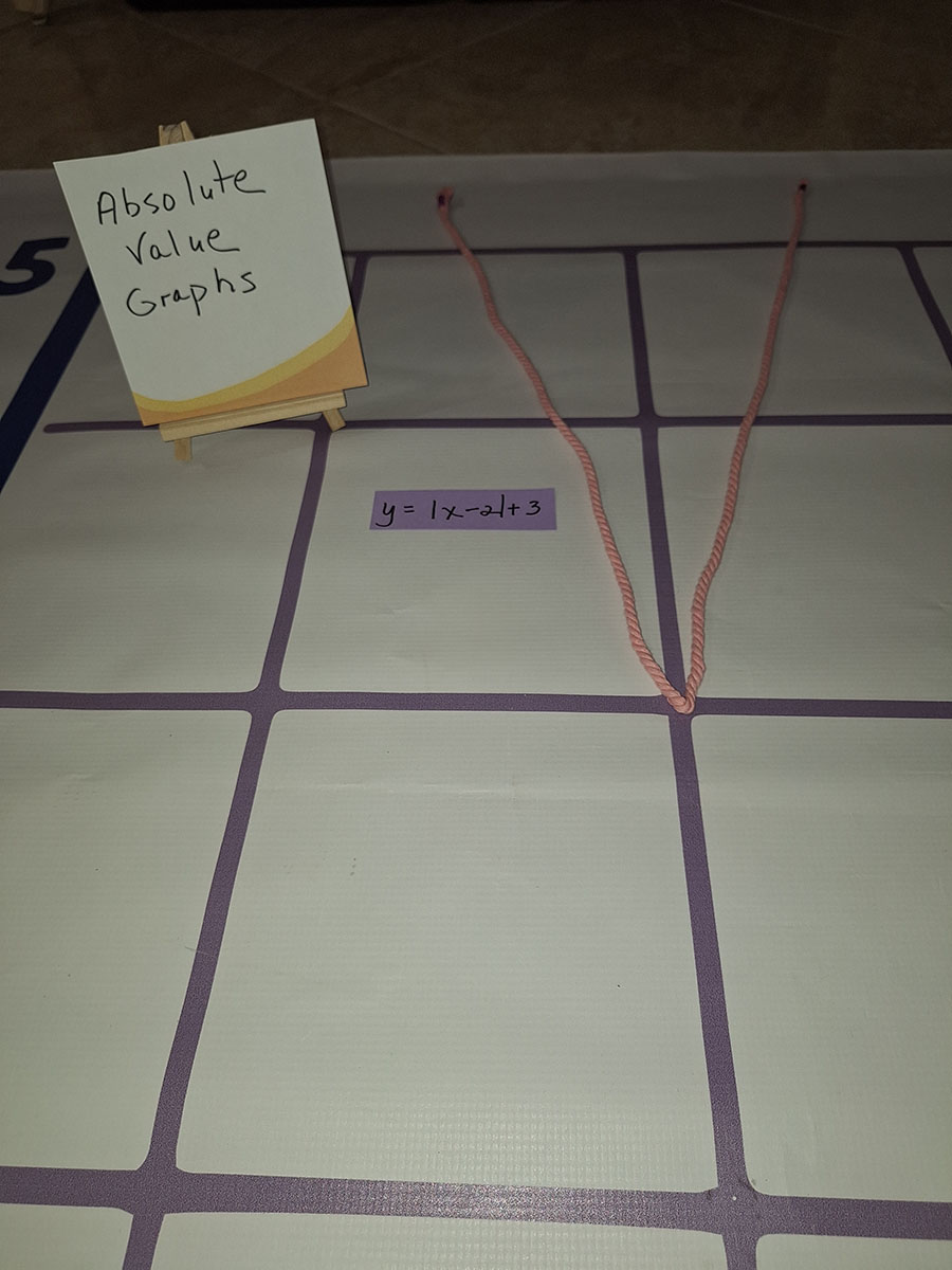 Absolute Value Graphs